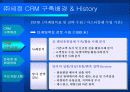 ㈜ 세정 CRM 구축 및 활용사례-패션산업과  CRM 24페이지