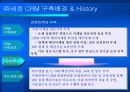 ㈜ 세정 CRM 구축 및 활용사례-패션산업과  CRM 36페이지