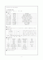 건강과 운동처방 4페이지