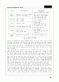 Morning365의 성공사례분석-물류전략 도입을 통한 기업경쟁력 강화 19페이지