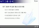 NTT DoCoMo 회사 개관과 Mobile Business in Japan 그리고 무선인터넷 기술분석 4페이지