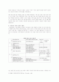 해방 이후 1950년대까지의 한국 민주주의 - “냉전 반공주의와 조숙한 민주주의” 3페이지