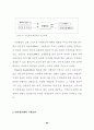 온라인 여행상품 구매자의 시장세분화에 관한 연구 28페이지