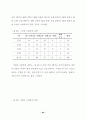 온라인 여행상품 구매자의 시장세분화에 관한 연구 60페이지