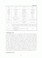 한국의 방송제도의 특성과 기능 그리고 텔레비전의 구조적 특징에 관하여 17페이지