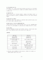 국제질서에서의 세력균형이론과 집단안보이론에 대하여 23페이지