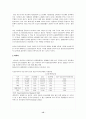 한국의 정보화 사회의 특징과 세계 정보사회의 특성에 대하여 15페이지