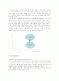 사업계획서 : 우리나라 인삼의 해외시장 진출의 글로벌 마케팅전략 3페이지