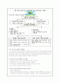 제 7차 국어과 교육과정 및 교과서의 이해, 국어과 교수 학습 유형 1페이지