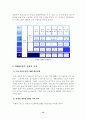 CRM(고객관계관리)의 이해와 구축사례에 대한 보고서 16페이지