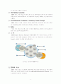 ERP(전사적자원관리)에 대한 이해와 활용사례에 대하여 - 대웅제약, 풀무원 3페이지