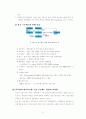 ERP(전사적자원관리)에 대한 이해와 활용사례에 대하여 - 대웅제약, 풀무원 32페이지