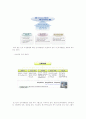 동기부여(모티베이션)에 대한 사례조사 - 포스코(posco) 인재개발원을 중심으로 11페이지