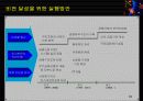 한국 금융시스템의 재구축-금융시스템 재구축을 위한 종합적 분석틀,전략적 비전 62페이지