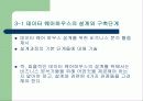 데이터 웨어하우스와 OLAP 기술 15페이지