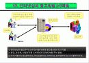 경영혁신과 지식재산권 63페이지