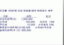 자산소득과 세금 35페이지