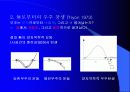 우주 시공간에 대한 개념 23페이지