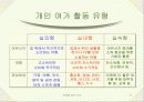 주 5일 근무에 따른 기업과 소비자의 변화 14페이지