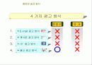 인터넷 광고 시장에 대한 이해와 분석 그리고 수익 구조의 창출 6페이지