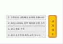 인터넷 광고 시장에 대한 이해와 분석 그리고 수익 구조의 창출 10페이지