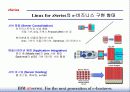 엔터프라이즈 e-비즈니스 서버,애플리케이션, 서버 호스팅에 대한 이해와 분석 13페이지