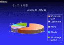 3차원 컴퓨터 그래픽스 산업에 관한 이해와 분석 20페이지