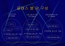 인터넷 엑세스 네트워크 7페이지