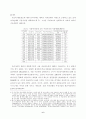 지방자치단체 공공체육시설의 운영성과 분석 7페이지