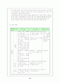 2학년 슬기로운 생활 통합 단원의 분석 및 단원의 재구성 21페이지