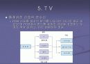 비디오에 대해..(정의, 종류,특징등등) 13페이지