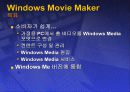 마이크로 소프트 윈도우 미디어 프로그램의 디지틀 기술과 분석 18페이지