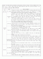 월드컵경기장 사후활용방안 계획서 13페이지