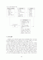 한국 가족문제를 생태체계적 상담으로 해결할 수 있을까? 12페이지