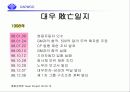 한국의 CEO 탐구- 대우그룹의 흥망과 CEO 김우중 - 16페이지