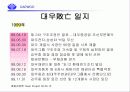 한국의 CEO 탐구- 대우그룹의 흥망과 CEO 김우중 - 17페이지