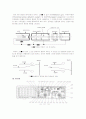 오실로스코프 사용법과 검류계의 내부저항 측정 3페이지