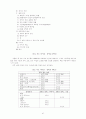 프랑스의 미술 교육 47페이지