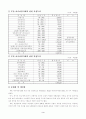 지역경제활성화정책 3페이지