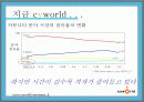 싸이월드의 관계마케팅과 전략 제안 9페이지