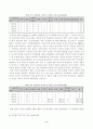 국어과 교육사에 대한 고찰 9페이지