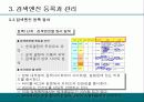 인터넷 쇼핑몰 마케팅 13페이지