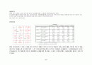 spss를 실생활에 적용해 개량분석론 리포트 9페이지
