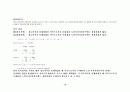 spss를 실생활에 적용해 개량분석론 리포트 10페이지