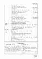 수업모형에 따른 교과서 적용사례 21페이지