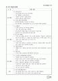 수업모형에 따른 교과서 적용사례 61페이지