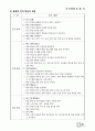 수업모형에 따른 교과서 적용사례 65페이지