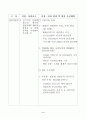 국정감사결과 시정 및 처리 5페이지