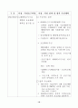 국정감사결과 시정 및 처리 20페이지