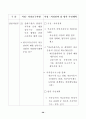 국정감사결과 시정 및 처리 30페이지